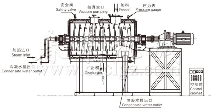 耙式干燥機結構及工藝流程圖